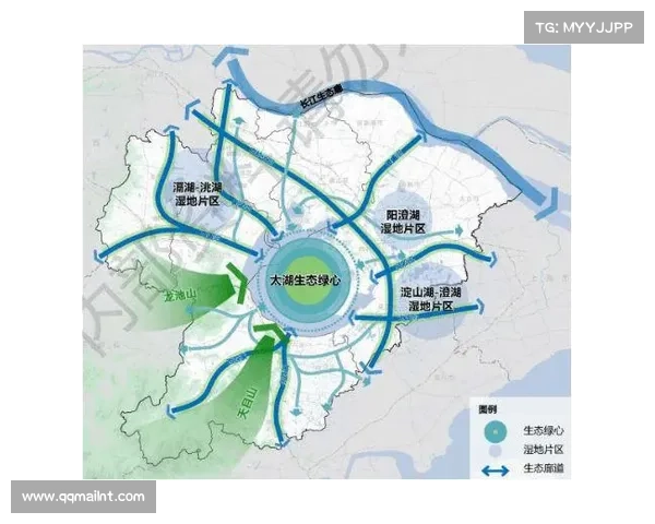 马后炮解太湖生态困境从历史回顾到现代对策的深度剖析 马后炮解太湖生态困境从历史回顾到现代对策的深度剖析